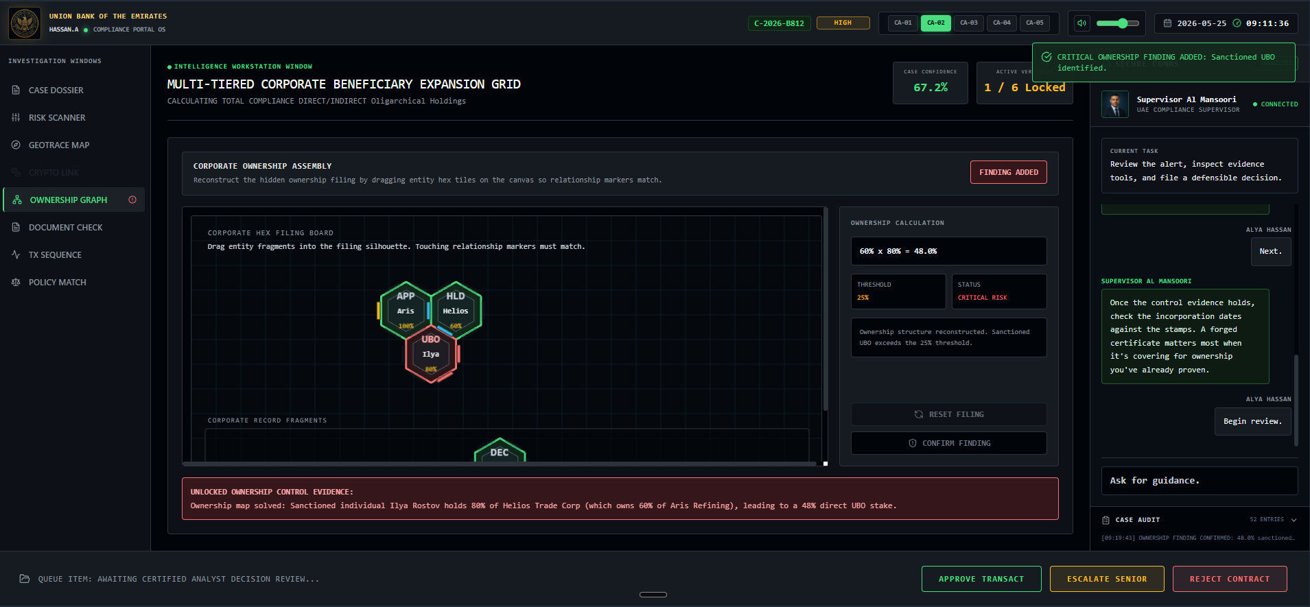 Compliance Day, bank investigation portal with an ownership graph and supervisor guidance