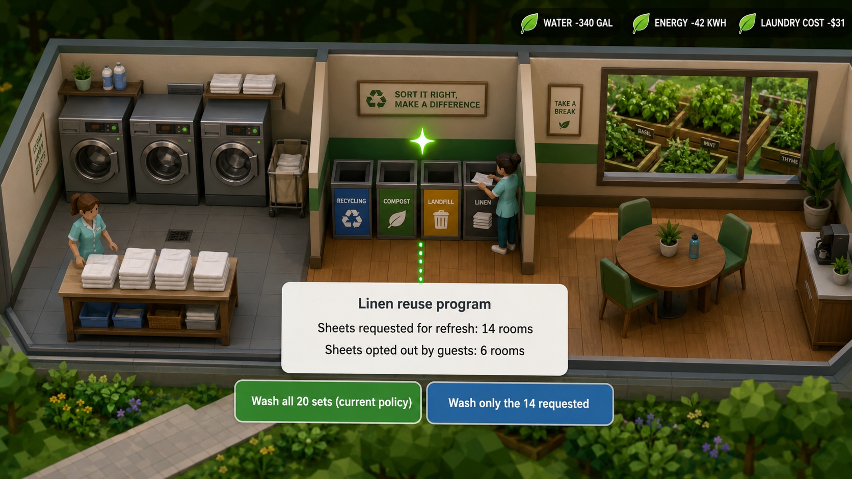 Green Stay