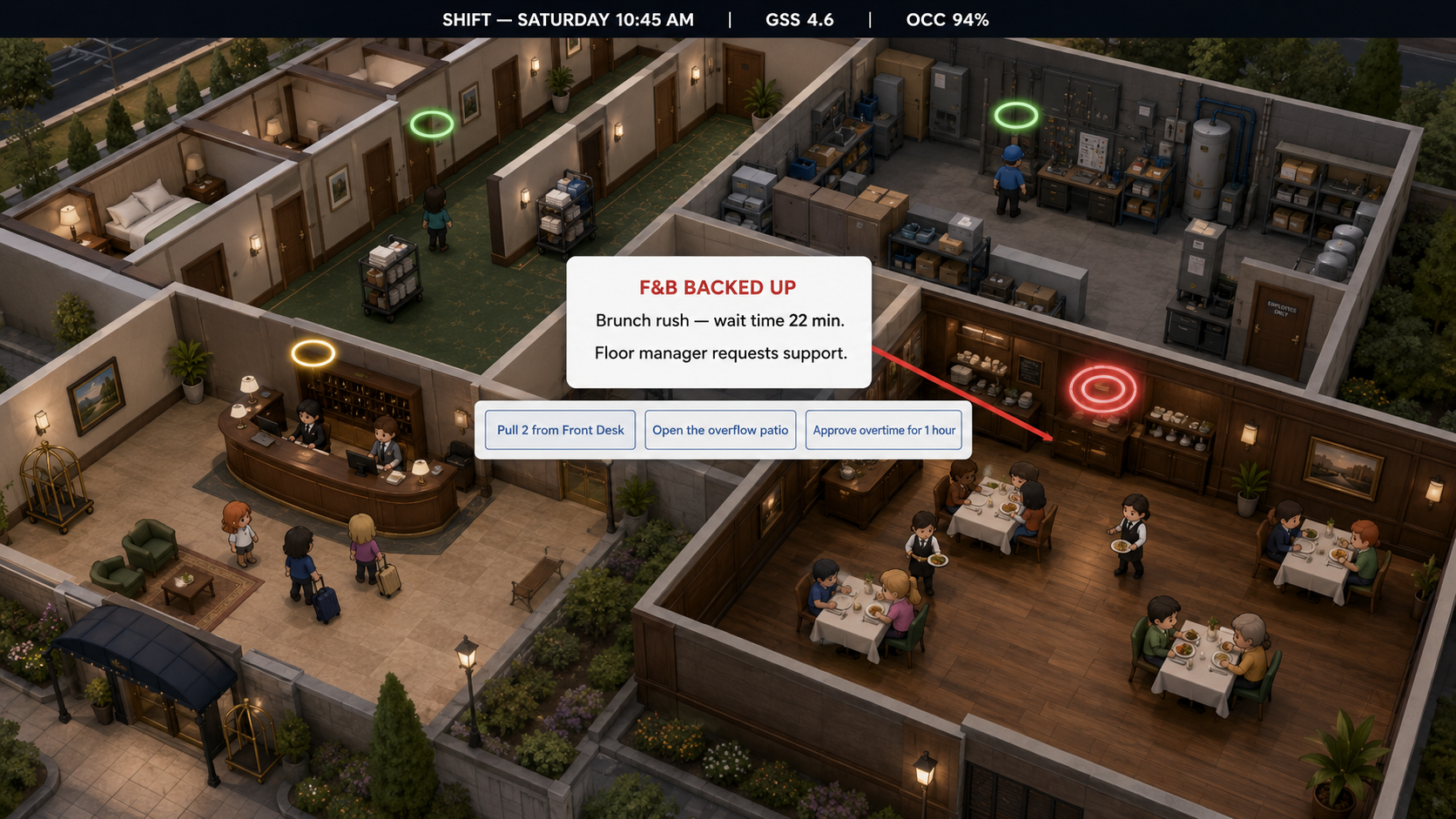 Hotel Command