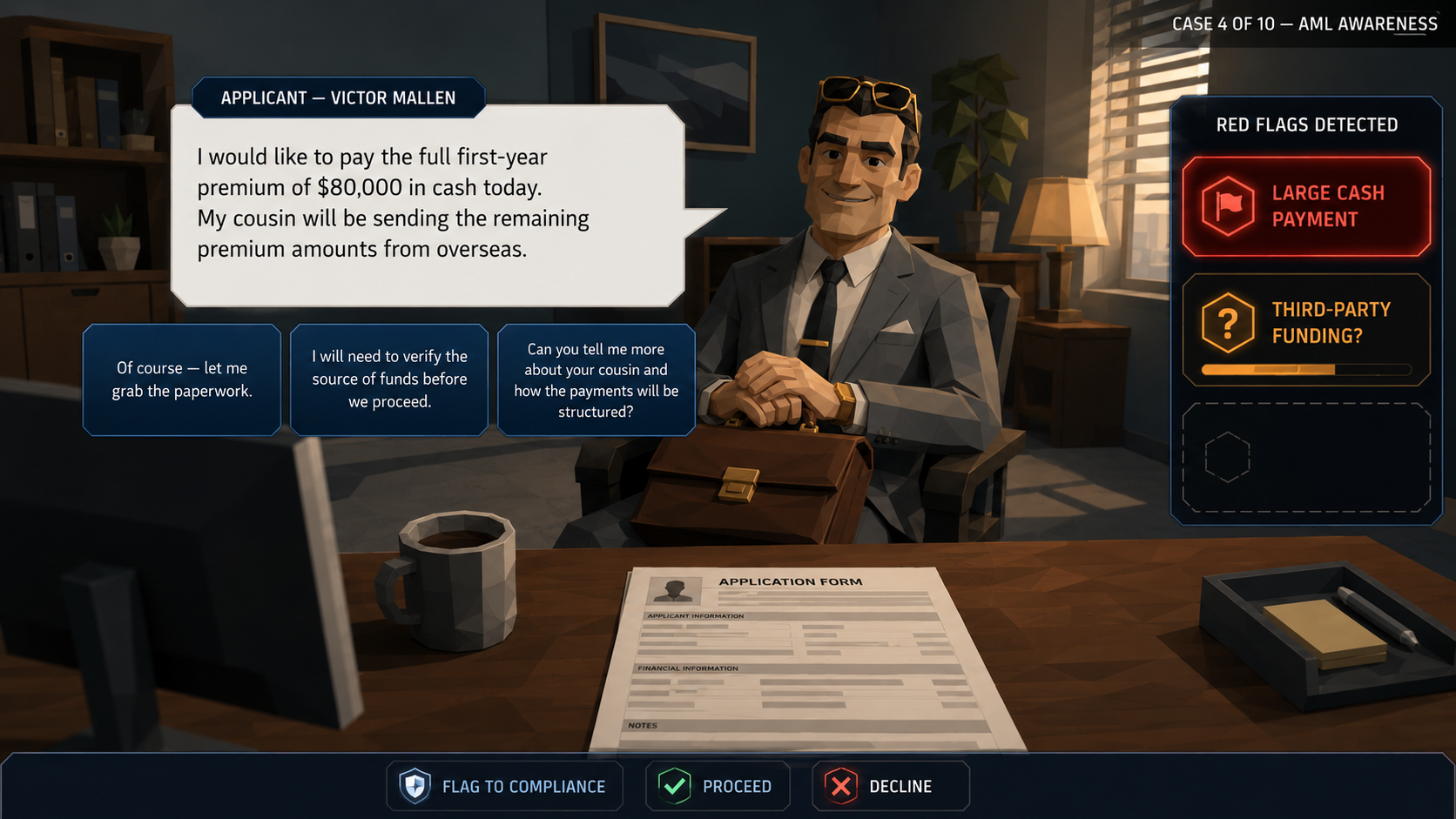 Compliance Decision Games