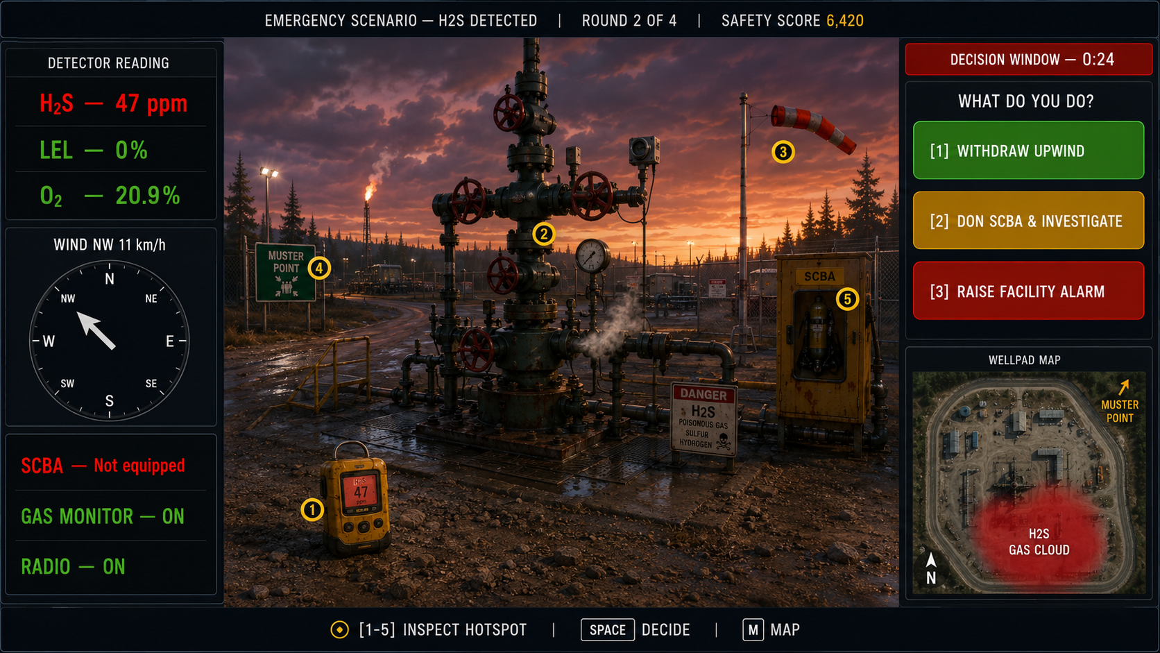 Gas Alarm Triage